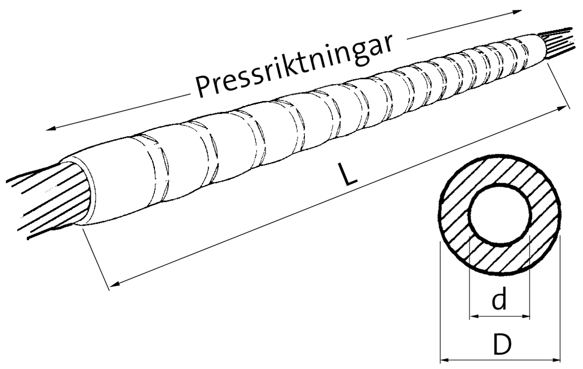 Overhead line connectors 31 - 241 mm² for AlMgSi (Super B) and Al59